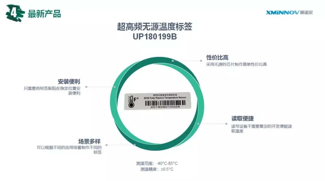 2023年PDA年会都深挖了哪些干货？自动识别系统,电子标签厂家